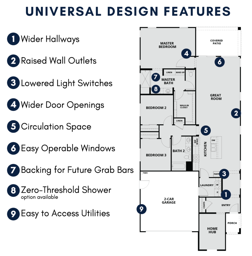 Universal Design at Mills Station Cresleigh Homes